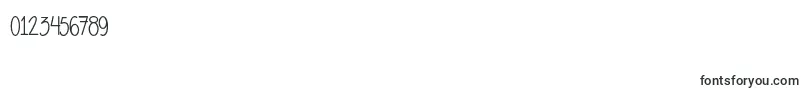 CarnalaBeta Font – Fonts for Numbers and Digits