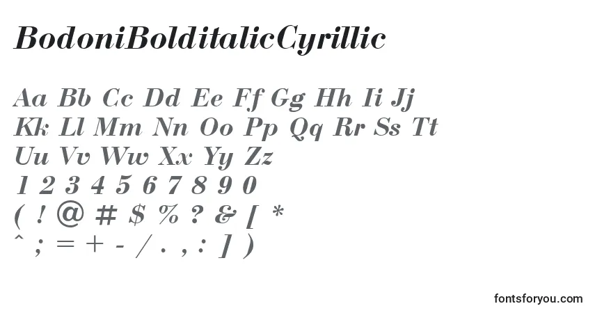 Czcionka BodoniBolditalicCyrillic – alfabet, cyfry, specjalne znaki