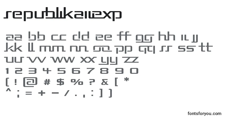 Czcionka RepublikaIiExp – alfabet, cyfry, specjalne znaki