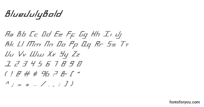 A fonte BlueJulyBold – alfabeto, números, caracteres especiais