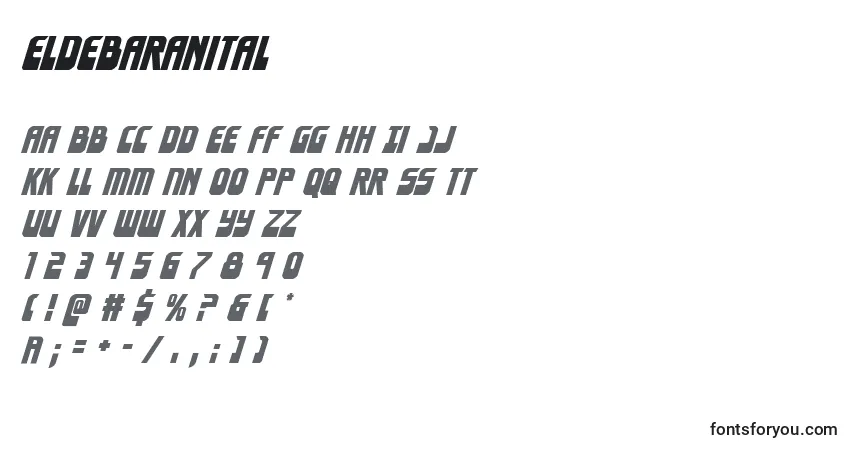 Eldebaranital-fontti – aakkoset, numerot, erikoismerkit