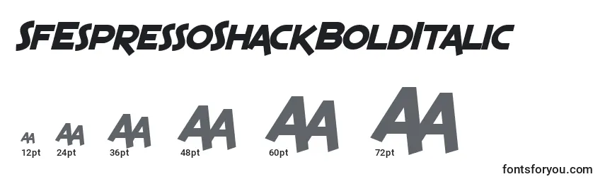 Размеры шрифта SfEspressoShackBoldItalic