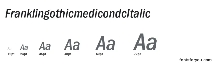 Размеры шрифта FranklingothicmedicondcItalic