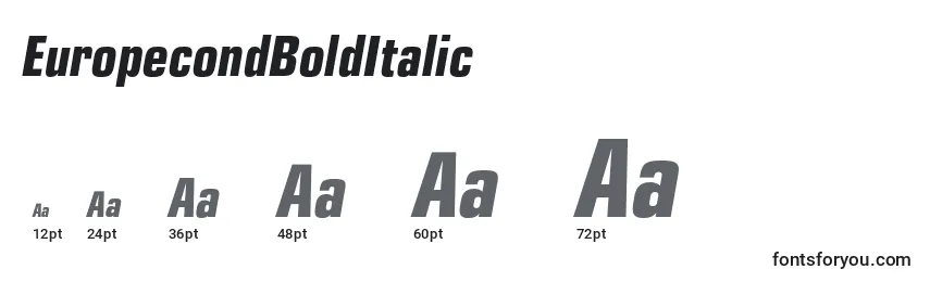 Размеры шрифта EuropecondBoldItalic