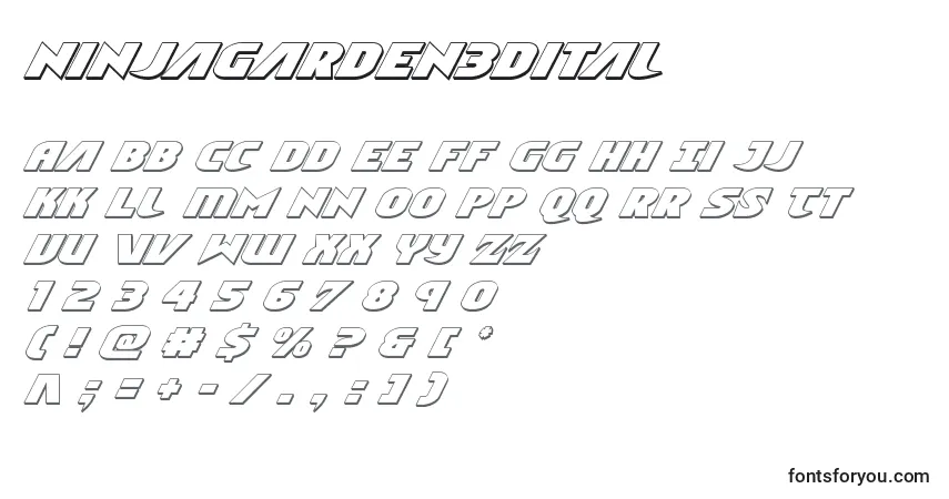 Czcionka Ninjagarden3Dital – alfabet, cyfry, specjalne znaki