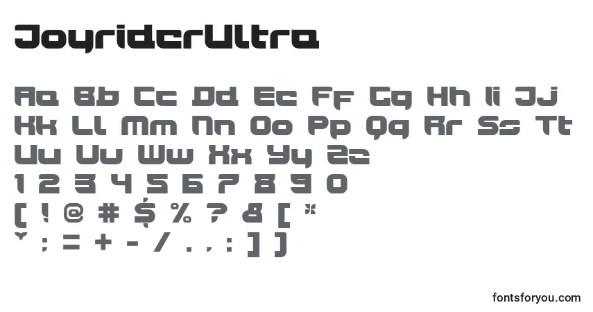 JoyriderUltra-fontti – aakkoset, numerot, erikoismerkit