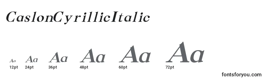 Размеры шрифта CaslonCyrillicItalic