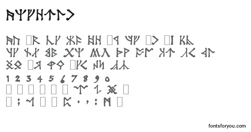 Czcionka Angerth – alfabet, cyfry, specjalne znaki