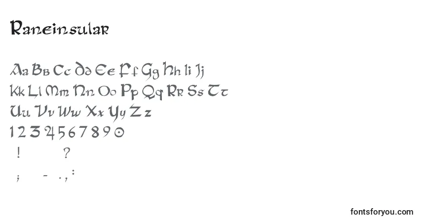 A fonte Raneinsular – alfabeto, números, caracteres especiais