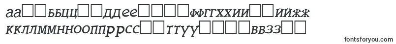 ItaliacyrillicitalicItalic-Schriftart – litauische Schriften