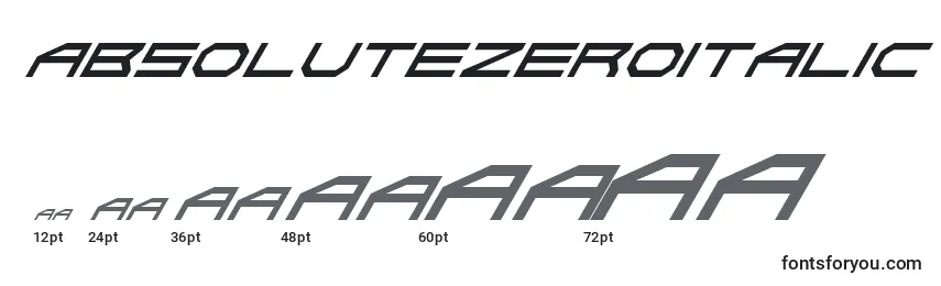 sizes of absolutezeroitalic font, absolutezeroitalic sizes