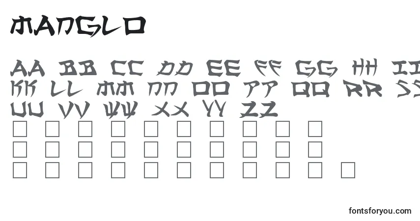 characters of manglo font, letter of manglo font, alphabet of  manglo font