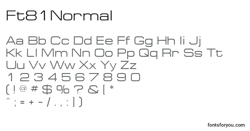 Czcionka Ft81Normal – alfabet, cyfry, specjalne znaki