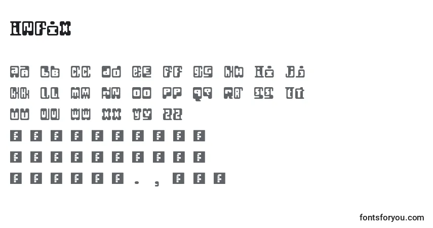 Schriftart Infix – Alphabet, Zahlen, spezielle Symbole