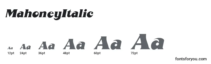 Размеры шрифта MahoneyItalic