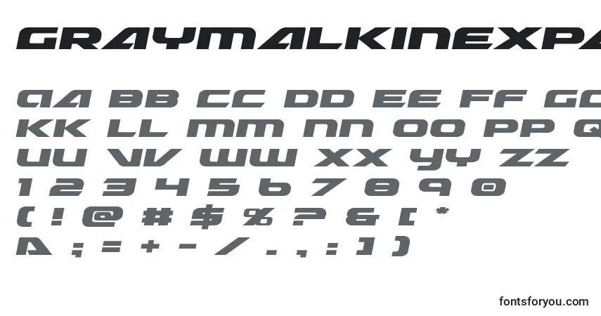 A fonte Graymalkinexpand – alfabeto, números, caracteres especiais