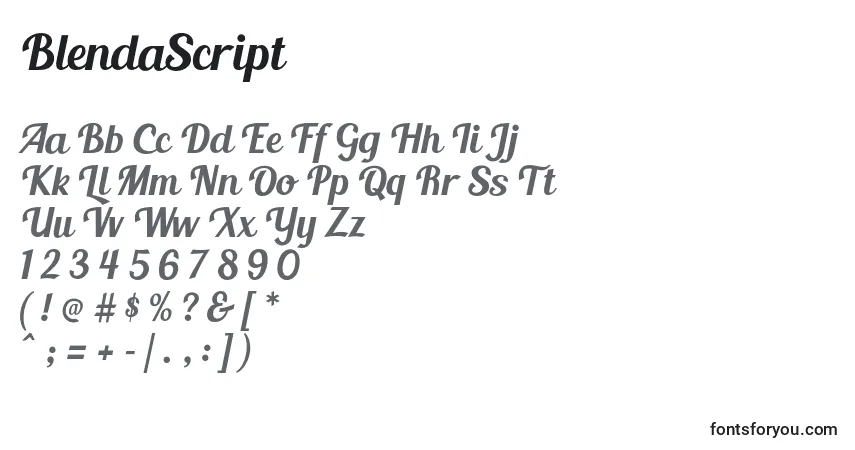 characters of blendascript font, letter of blendascript font, alphabet of  blendascript font