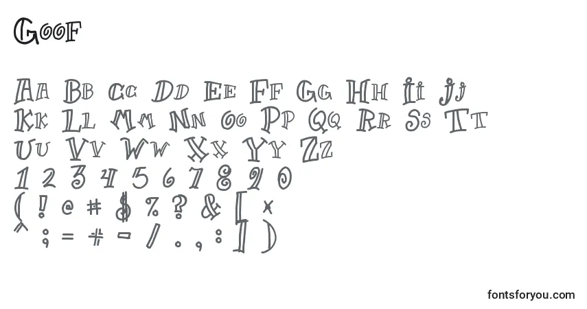 characters of goof font, letter of goof font, alphabet of  goof font