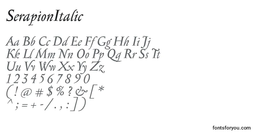 Czcionka SerapionItalic – alfabet, cyfry, specjalne znaki