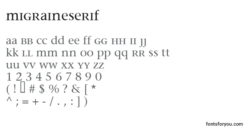 A fonte Migraineserif – alfabeto, números, caracteres especiais
