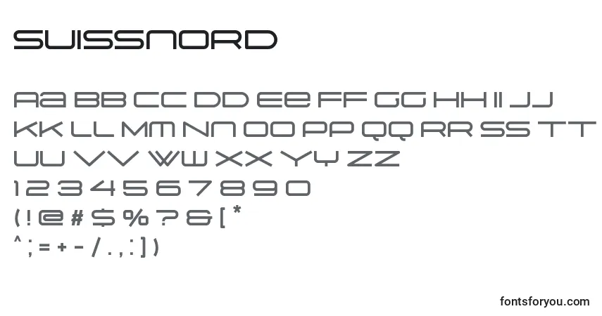Czcionka Suissnord – alfabet, cyfry, specjalne znaki