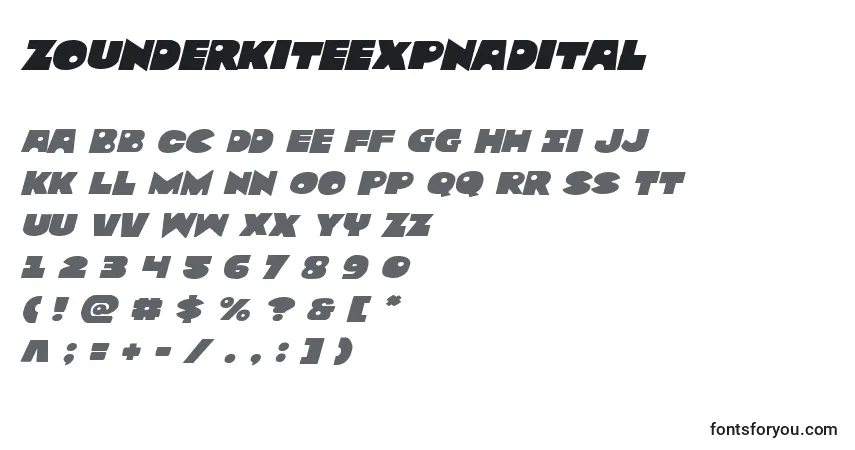 Czcionka Zounderkiteexpnadital – alfabet, cyfry, specjalne znaki