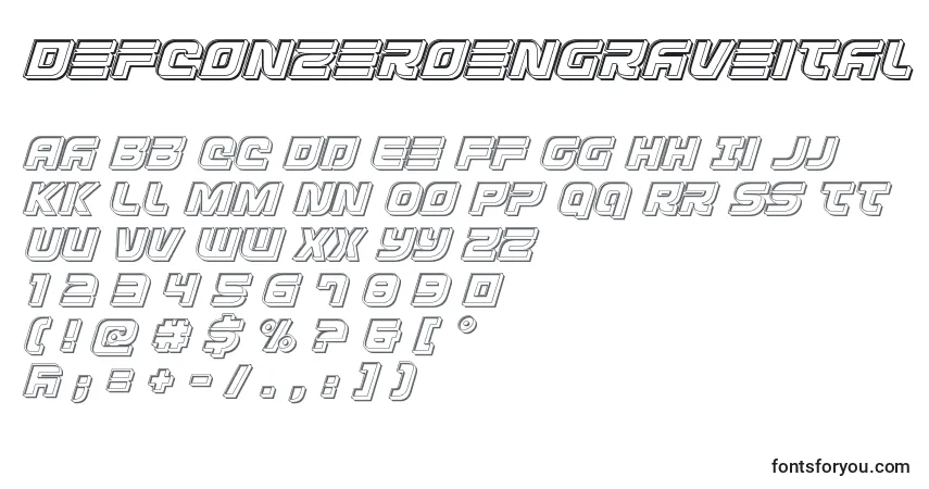 Czcionka Defconzeroengraveital – alfabet, cyfry, specjalne znaki