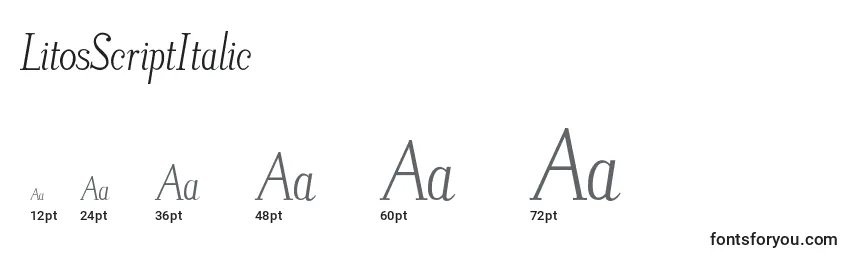 Размеры шрифта LitosScriptItalic