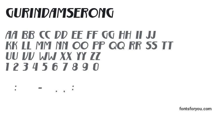 Czcionka GurindamSerong – alfabet, cyfry, specjalne znaki
