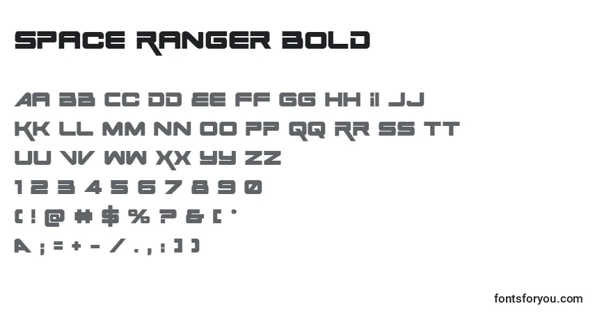 Czcionka Space Ranger Bold – alfabet, cyfry, specjalne znaki