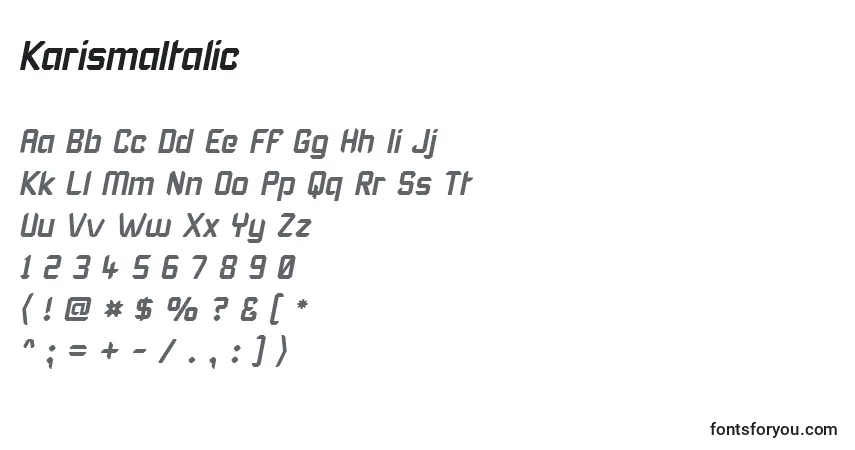Czcionka KarismaItalic – alfabet, cyfry, specjalne znaki