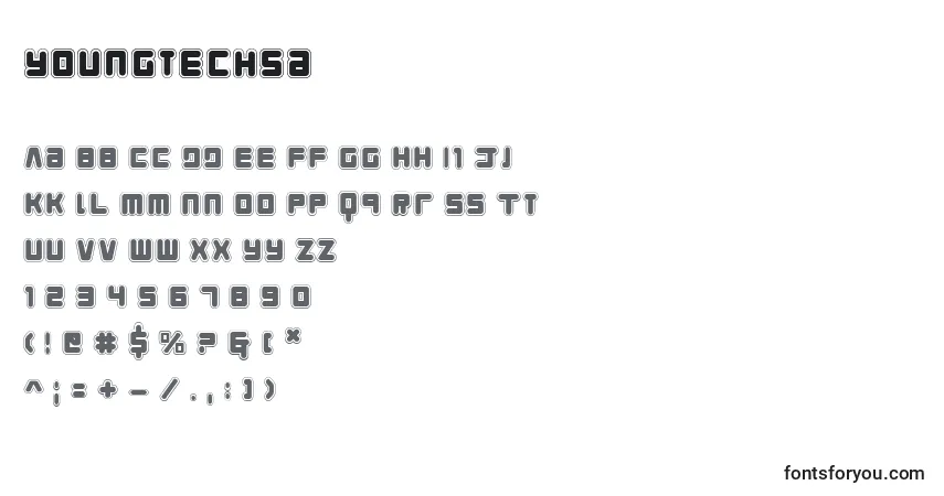 Czcionka Youngtechsa – alfabet, cyfry, specjalne znaki