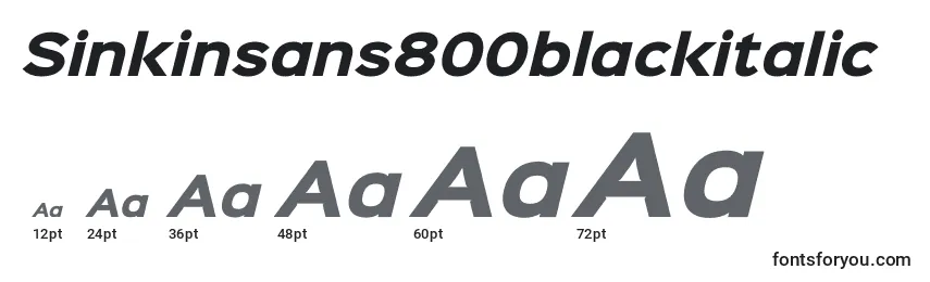 Размеры шрифта Sinkinsans800blackitalic (50098)