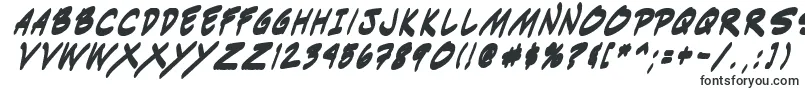 Czcionka Indiksbi0 – kroje pisma w dużych rozmiarach