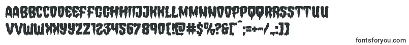 Hemogoblin Font – Horror Fonts