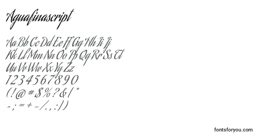 A fonte Aguafinascript – alfabeto, números, caracteres especiais