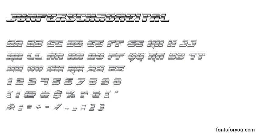 Czcionka Jumperschromeital – alfabet, cyfry, specjalne znaki
