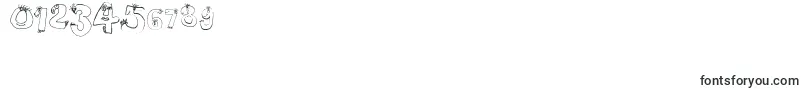 Humanabc Font – Fonts for Numbers and Digits