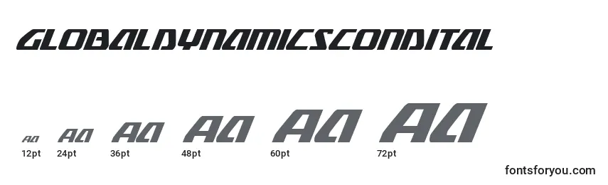 sizes of globaldynamicscondital font, globaldynamicscondital sizes