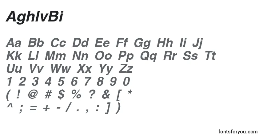 characters of aghlvbi font, letter of aghlvbi font, alphabet of  aghlvbi font