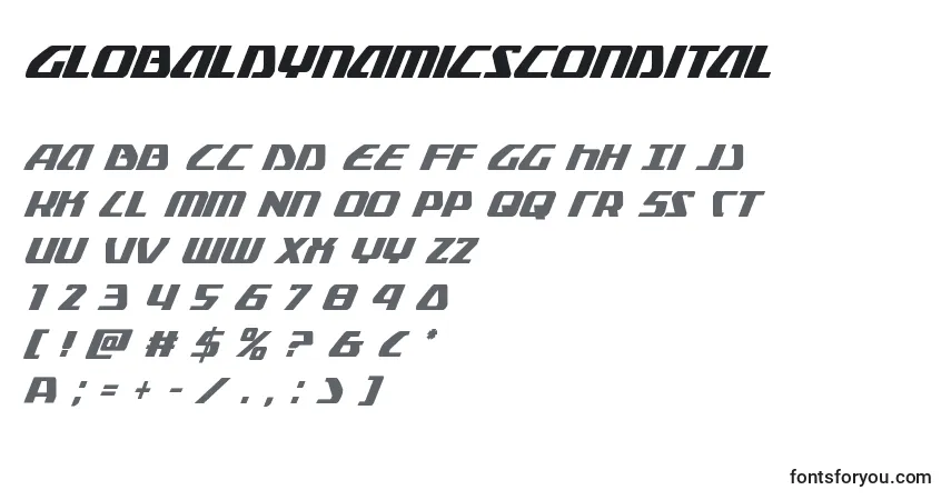 Schriftart Globaldynamicscondital – Alphabet, Zahlen, spezielle Symbole