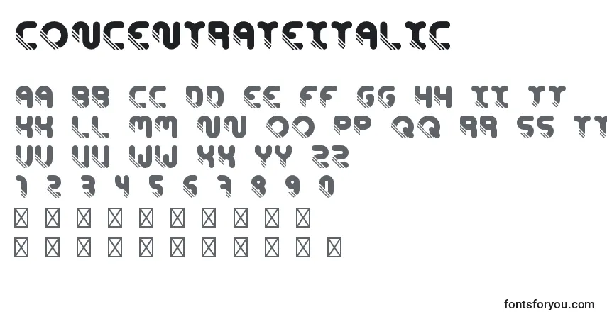 Czcionka ConcentrateItalic – alfabet, cyfry, specjalne znaki