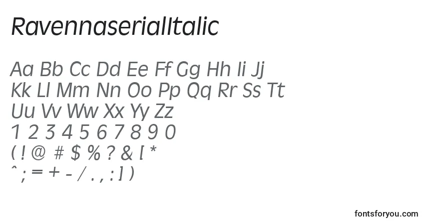 Czcionka RavennaserialItalic – alfabet, cyfry, specjalne znaki