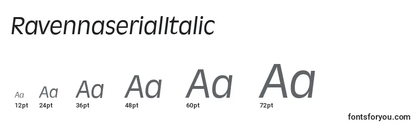 Размеры шрифта RavennaserialItalic