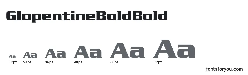 Размеры шрифта GlopentineBoldBold