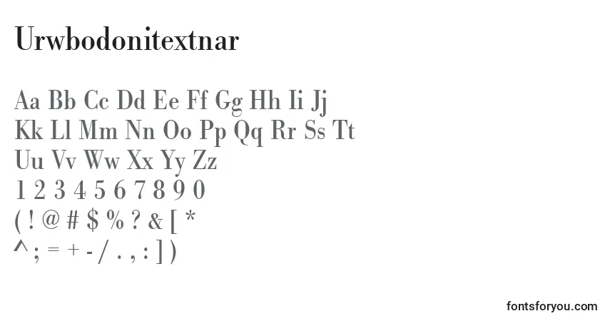 A fonte Urwbodonitextnar – alfabeto, números, caracteres especiais
