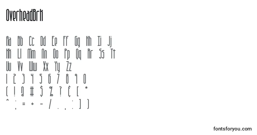 Czcionka OverheadBrk – alfabet, cyfry, specjalne znaki