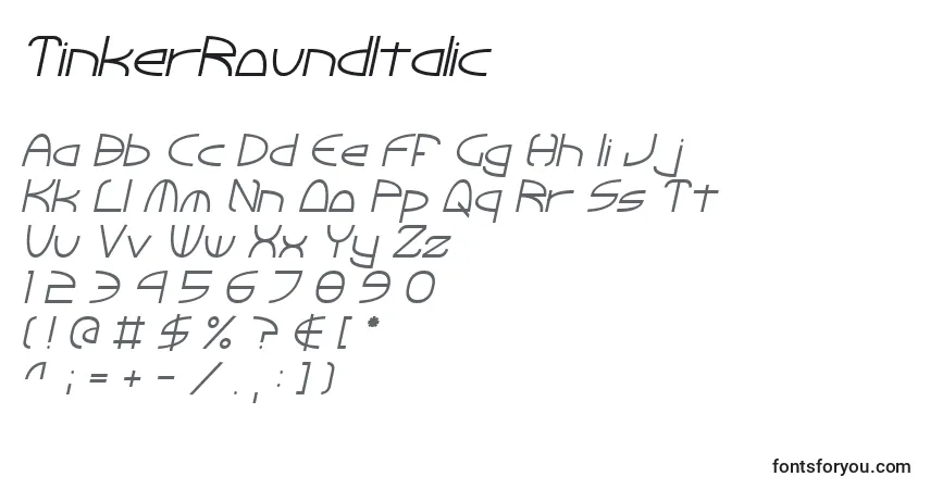 A fonte TinkerRoundItalic – alfabeto, números, caracteres especiais