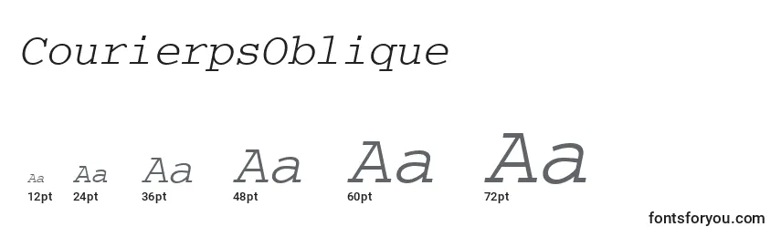 CourierpsOblique Font Sizes