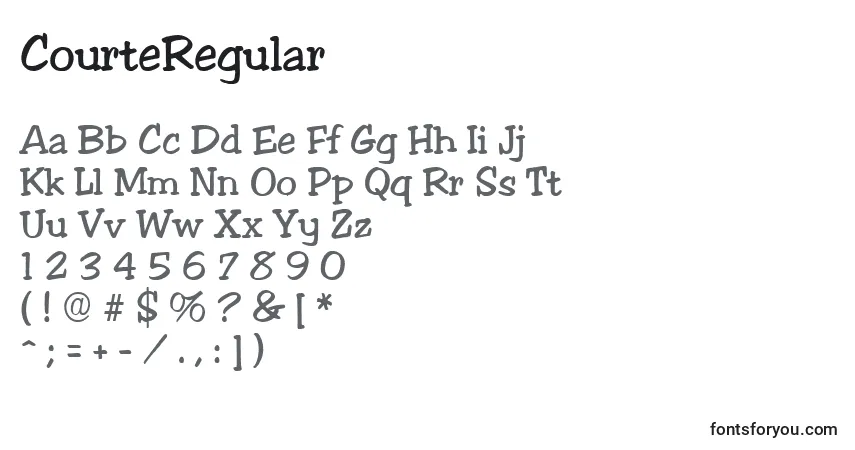 Schriftart CourteRegular – Alphabet, Zahlen, spezielle Symbole